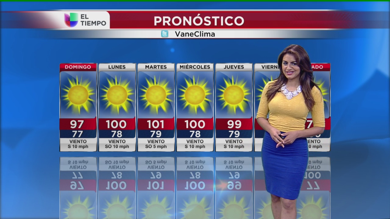 Cómo será el clima para el domingo Video Univision 23 Dallas Ft