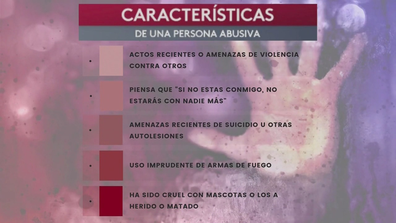 Las Se ales Para Reconocer A Una Persona Abusiva Video Univision 41 San Antonio KWEX Univision