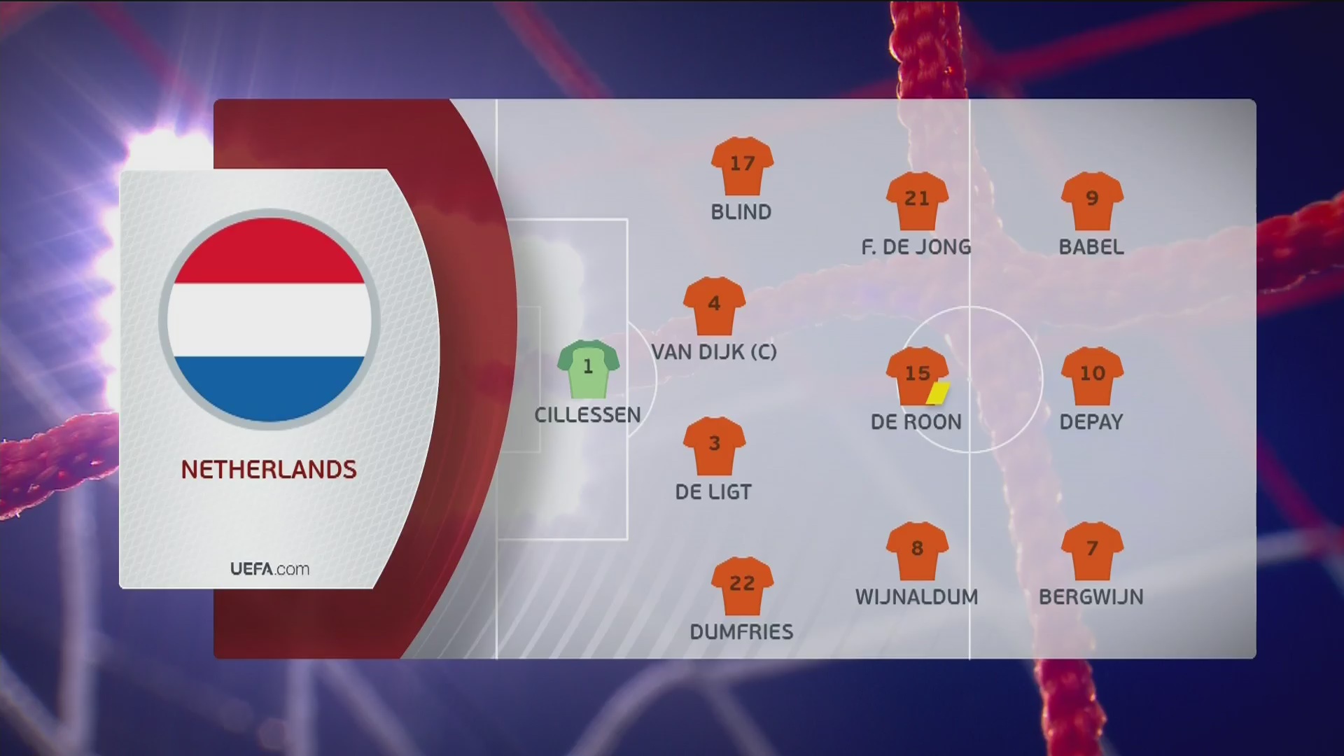 Los 22 jugadores que saltan al campo para el Holanda vs Irlanda del