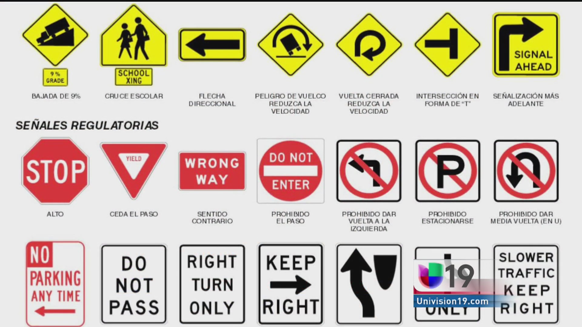 Examen de señales de tránsito del DMV Video Univision 19 Sacramento