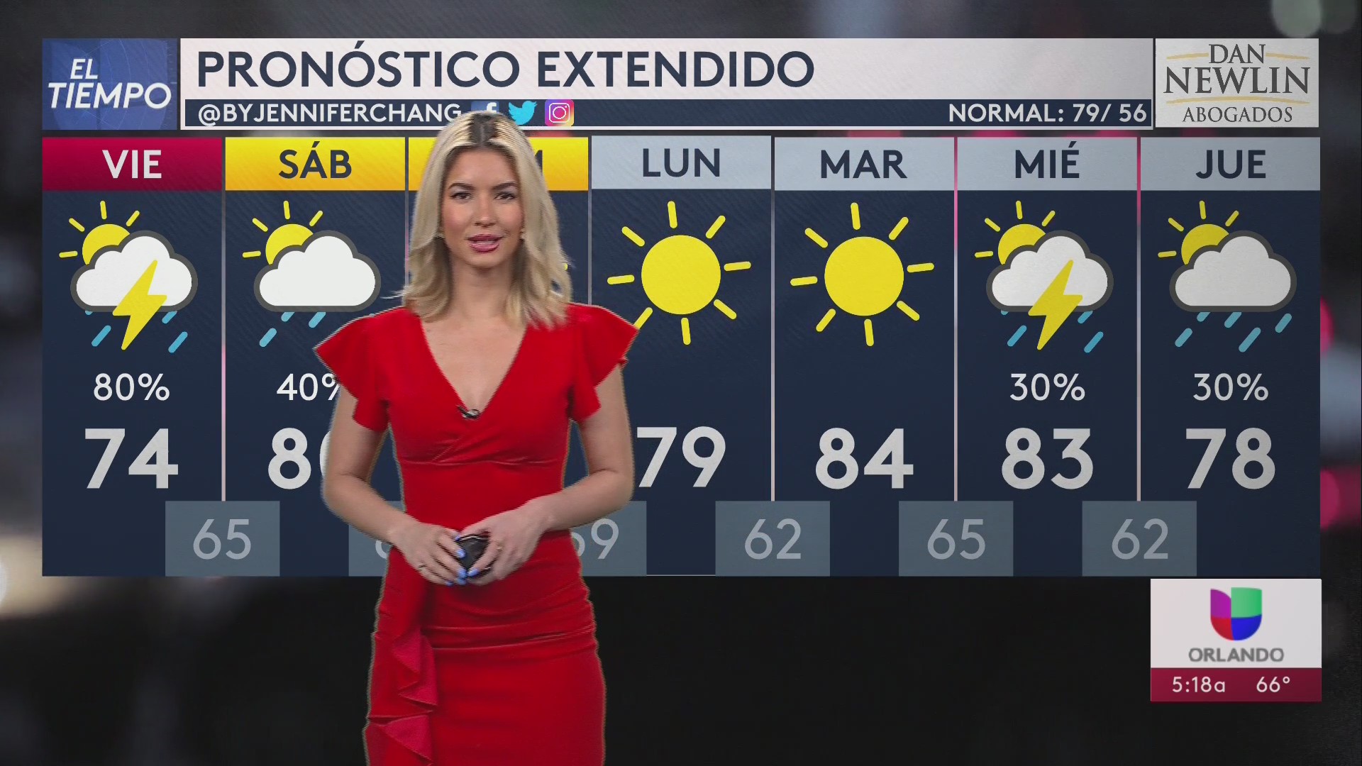 Pronóstico del tiempo para Florida Central Lluvias intensas por la