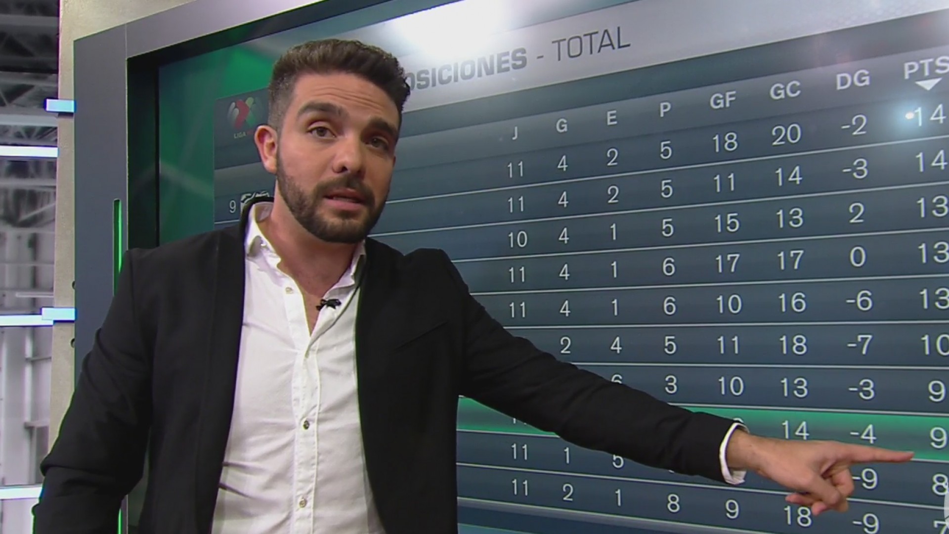 Edgar Martínez repasa el calendario que le toca a Chivas y… "Que