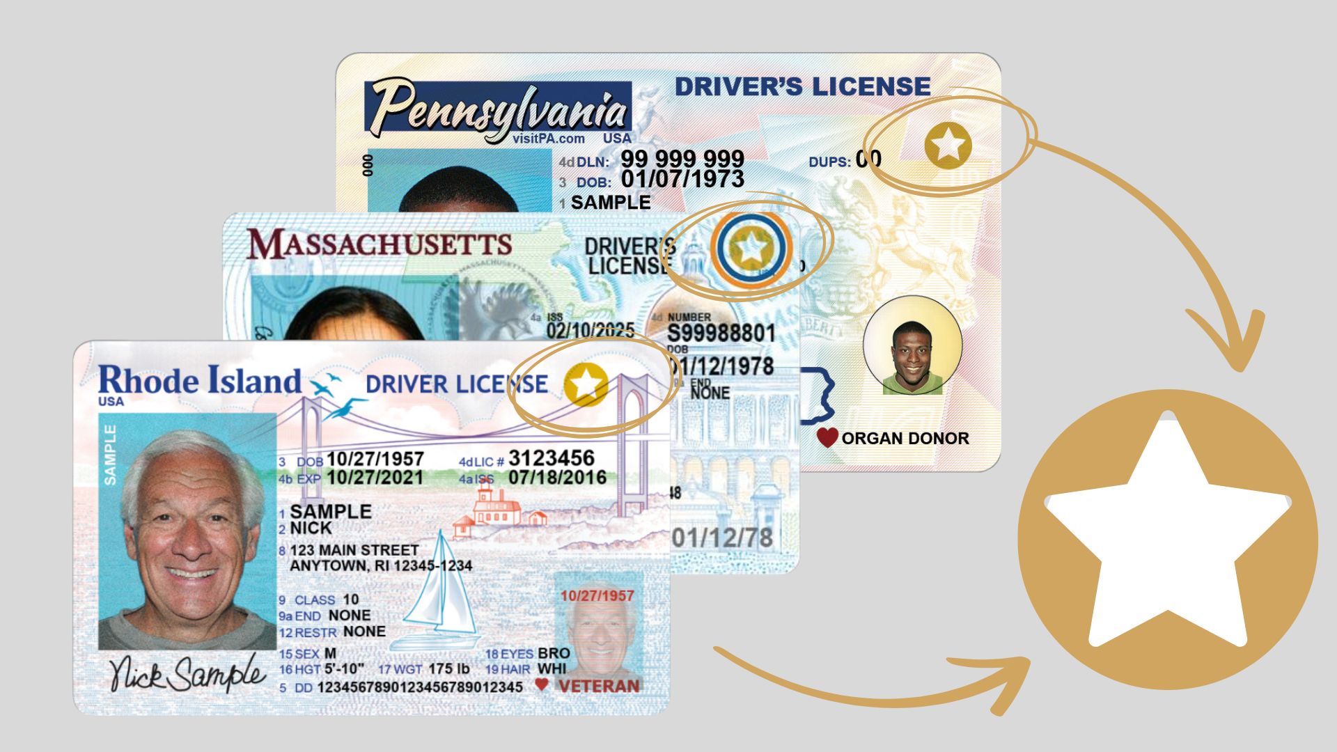 Novedades sobre las licencias y regulaciones de la Copa Mundial 2026 en España y Latinoamérica