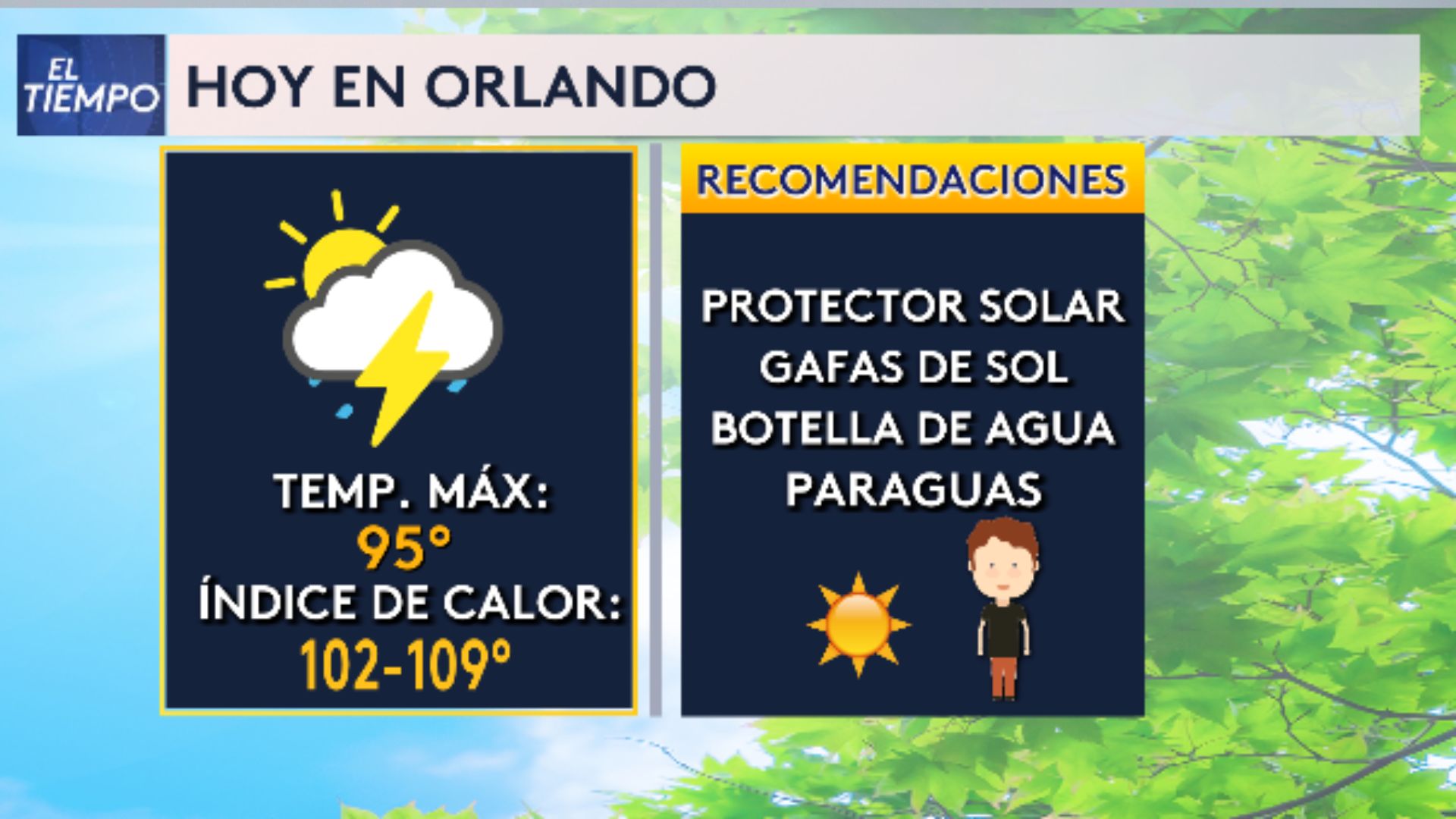 Tiempo Orlando Florida Central reporta alto índice en las temperaturas