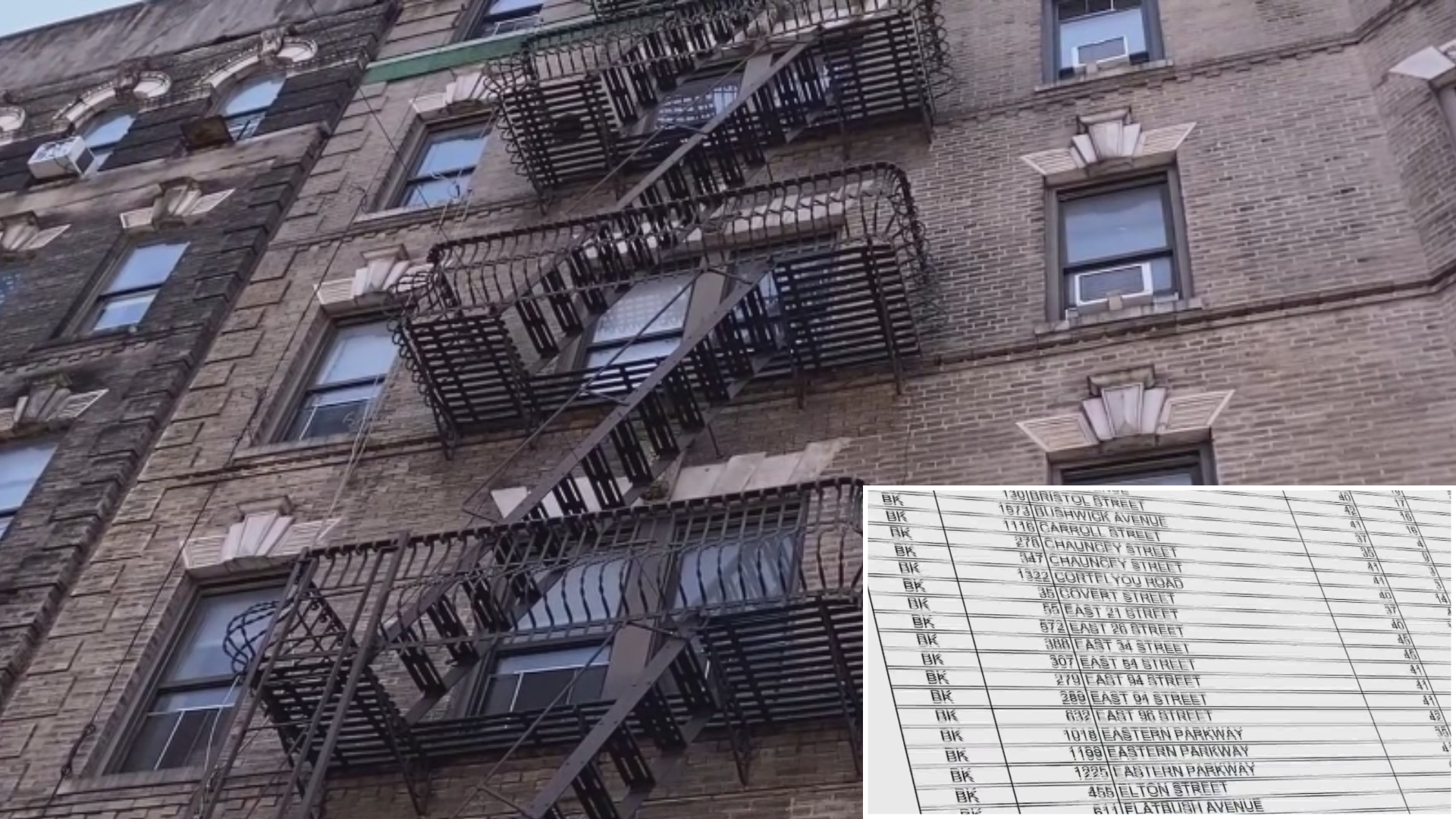 New York Identifies 250 Buildings as Worst in the City, Landlords Face