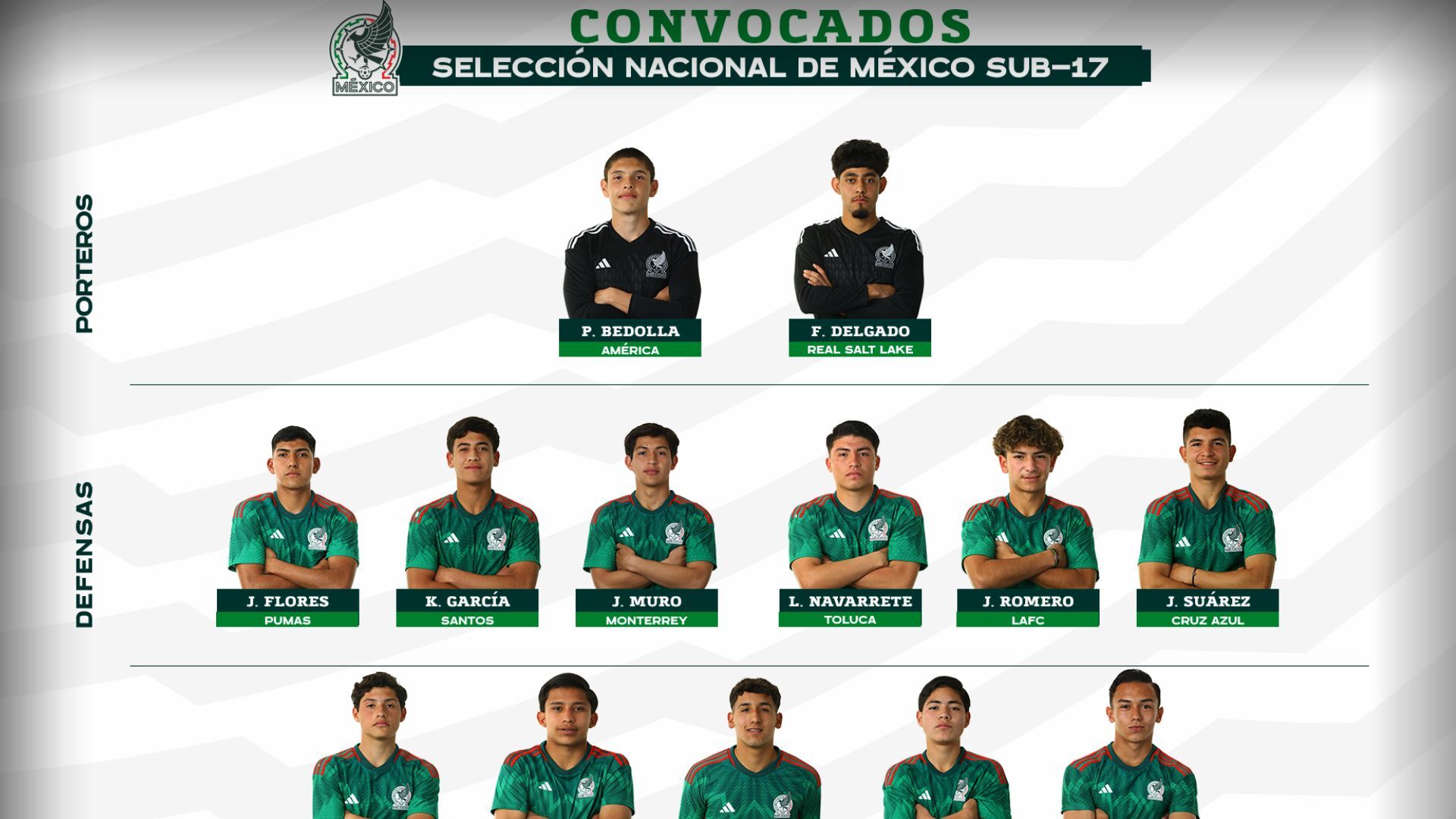 Selección de fútbol sub-17 de méxico