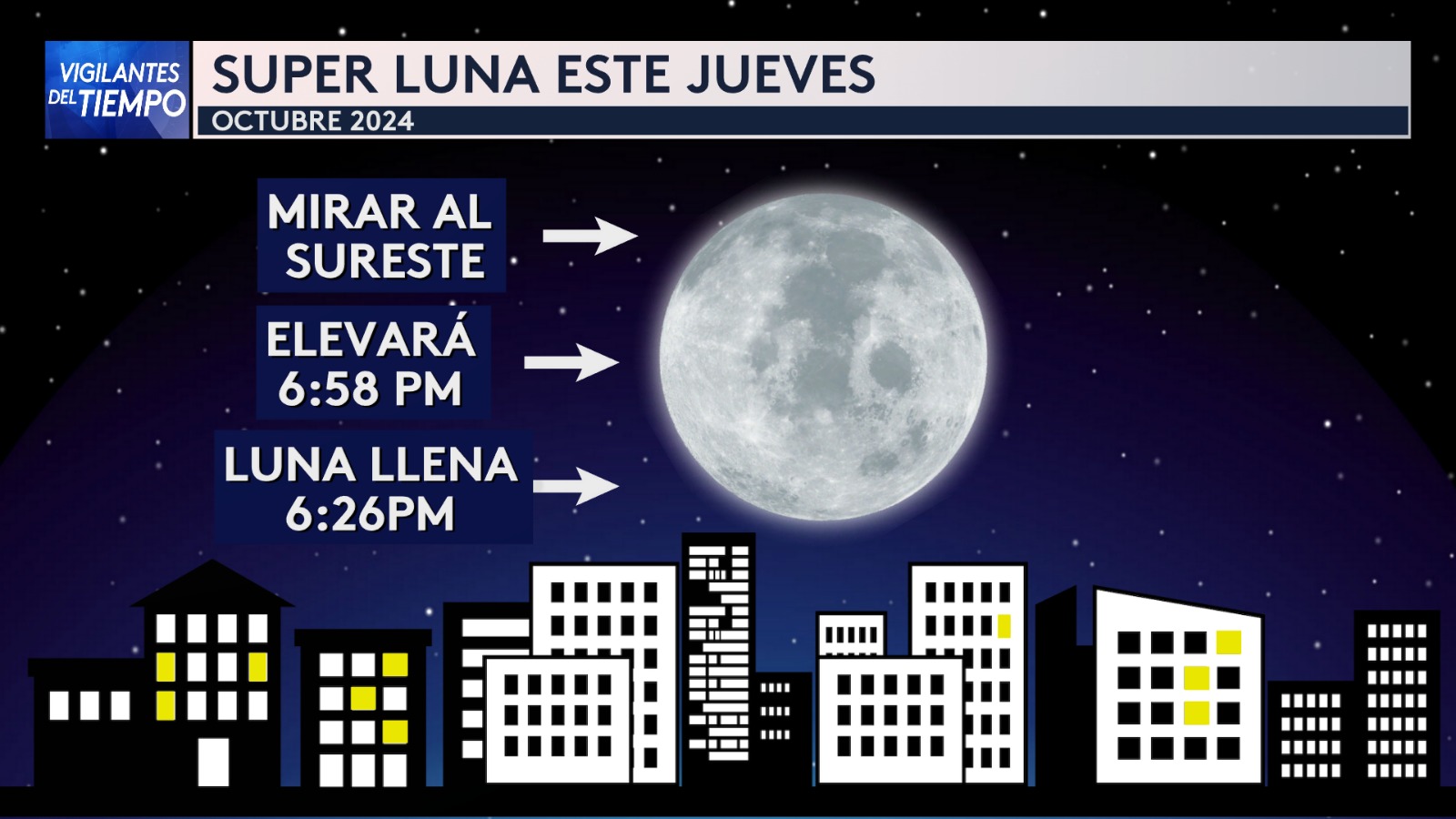 ¿Cómo y desde qué hora se puede ver la Superluna en Houston? Te
