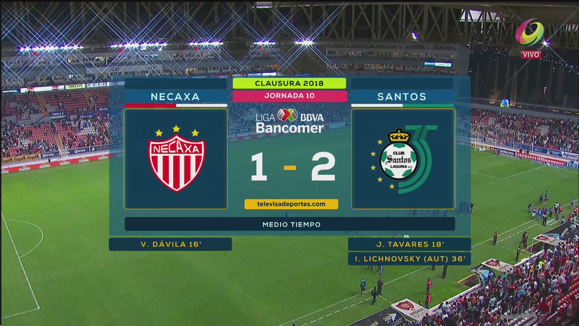 Segundo tiempo Necaxa vs Santos, jornada 10 Clausura 2018 Deportes