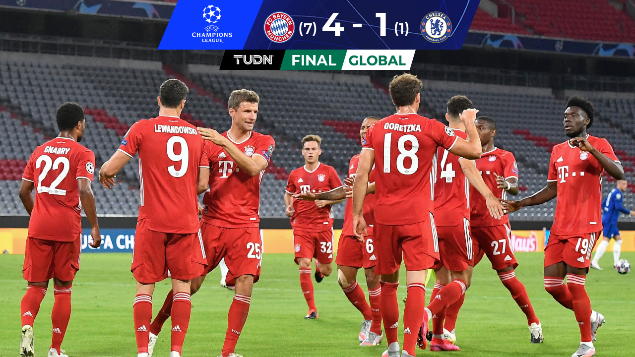 Bayern 1 chelsea 1 Clearance