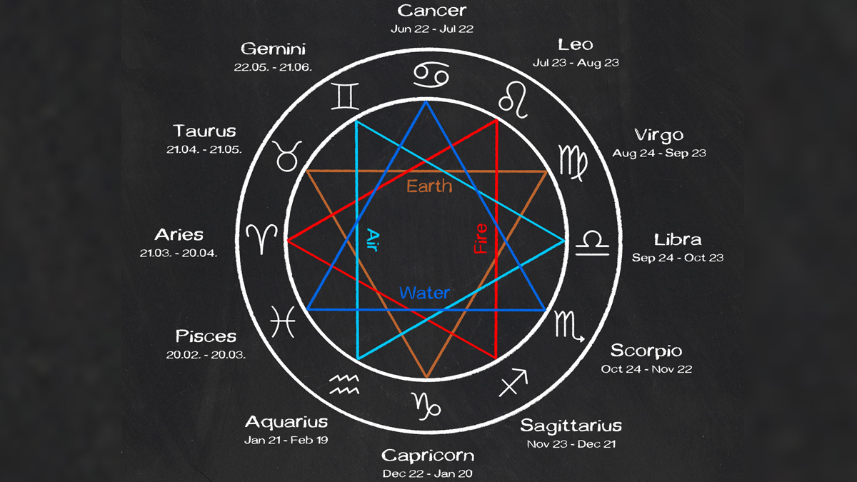 ¿Qué es el ascendente y por qué es tan importante? | Horóscopos | Univision