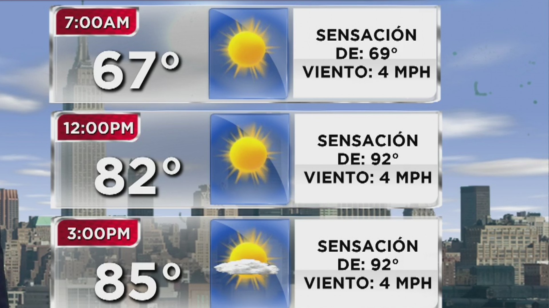 Cielo despejado y altas temperatura para iniciar la semana en Nueva