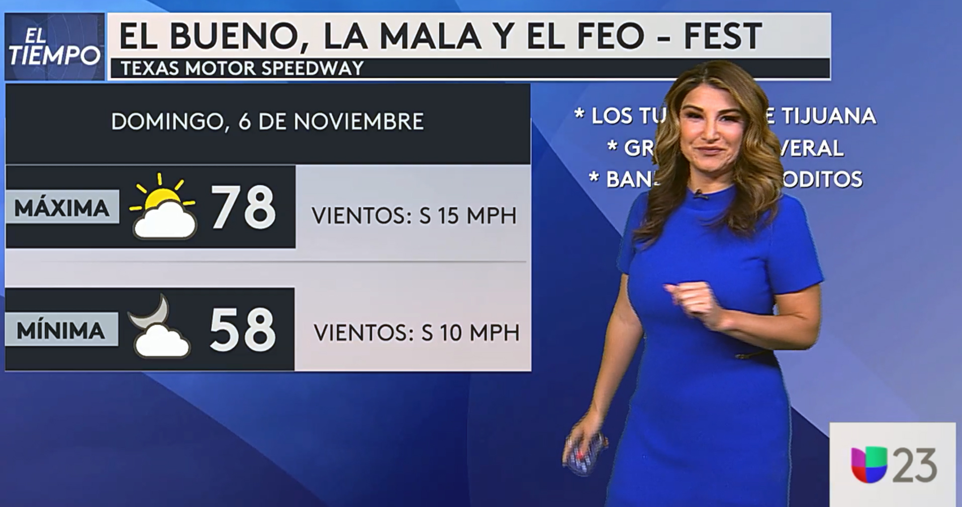 Pronóstico del tiempo con Nelly Carreño para DallasFort Worth en Texas