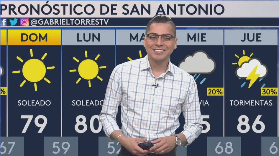 Continuaran las condiciones calurosas para este fin de semana en San Antonio