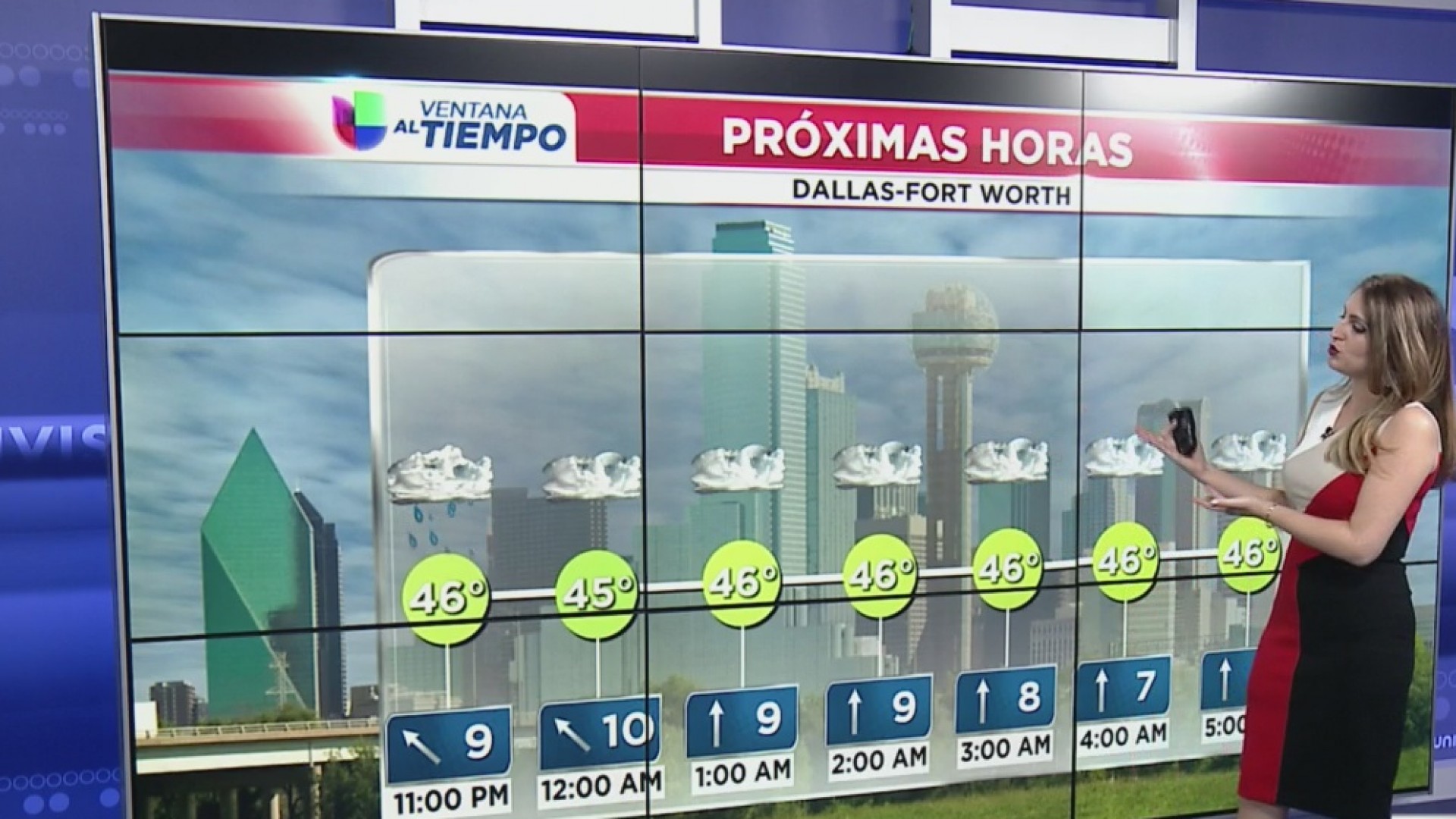 Un día cálido, el pronóstico del tiempo para este domingo Video