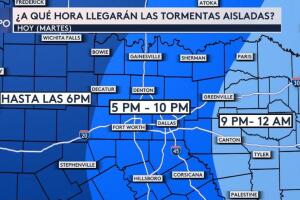 weather-horarios.jpg