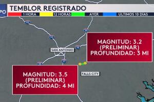 temblor sismo San Antonio Texas