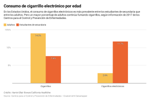 vaping3_Spanish.png