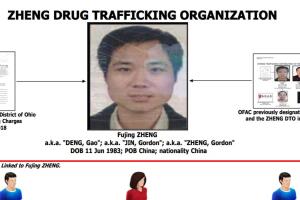 Fujing Zheng