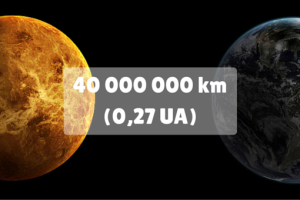 Distancia entre Venus y la Tierra