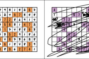 2-tipos-pessoa-sudoku.jpg