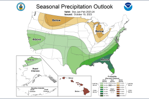 Precipitación 