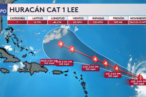 Trayectoria huracán Lee
