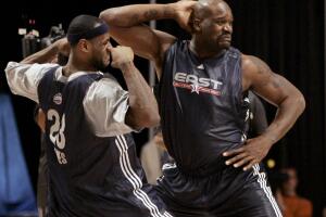 Jugadores con más aperturas en el Juego de Estrellas de la NBA