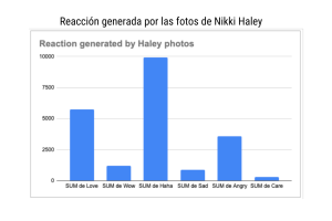 reaccion nikki.png