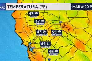 Temperatura_ahora_Sacramento_KUVS.jpg