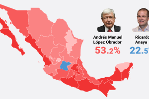 promo victoria Lopez Obrador