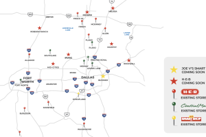 HEB TIENDAS NORTE TEXAS