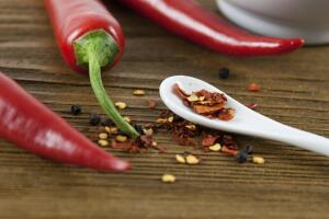 LatinoFoodEnhancerChilli.jpg