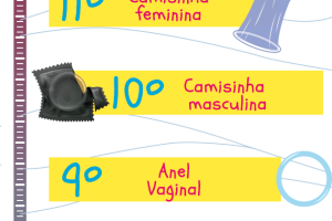 melhores-metodos-contraceptivos-1.png