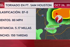 tornado confirman San Antonio Texas