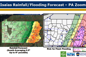 Tormenta Tropical Isaías- lluvia Pensilvania 