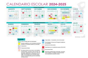 ciclo escolar Puerto Rico