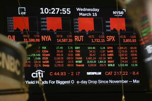 Financial Markets Wall Street