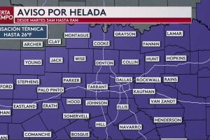 Estado del tiempo DFW