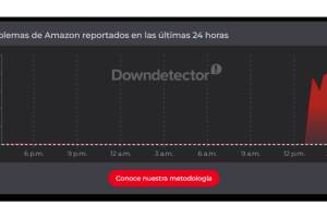 amazon down detector.jpg