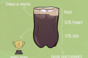 fernet-con-cola-invento-cordobes-2.png