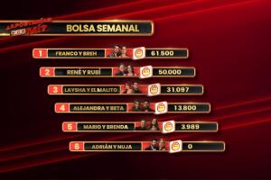 rankingsemana7.jpg