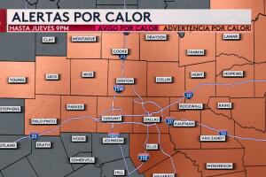 Calor norte Texas