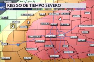 Tiempo severo DFW