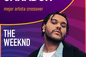 the-weeknd