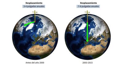 efectos del cambio climatico en la tierra