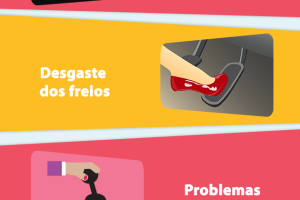 dirigir-banguela-infografico-decarona.png