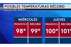 intenso-calor-récord.jpeg