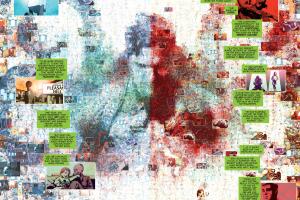 Captain America collage