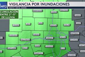 Estado del tiempo Dallas Fort Worth