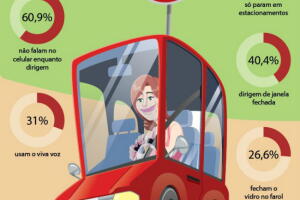mulher-transito-infografico.jpg